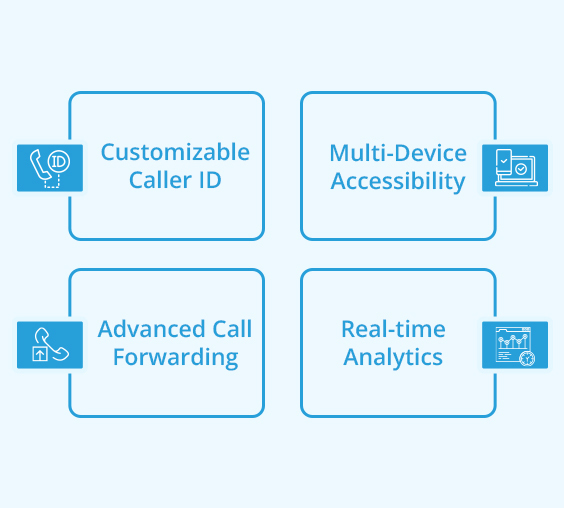 features of virtual mobile numbers
